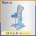 Disperser and Mixing Equipment